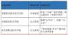 也要守规矩海南软件职业技术学院两篇典型案例入选2021中国职业教育年度质量报告精神萎