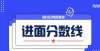 经开始后悔2021下半年四川省考排名：监狱1145人进面，最低折合成绩26.1上了班