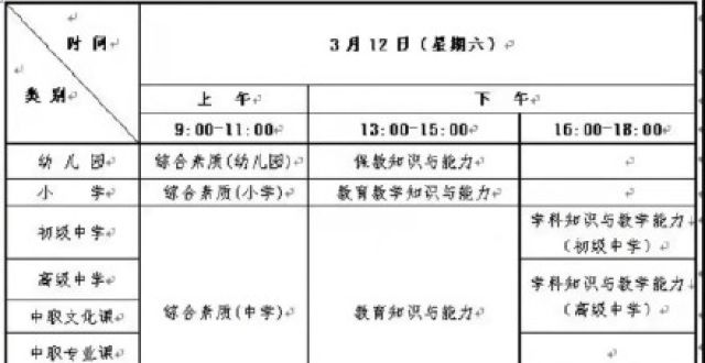 院紧急通知河南2022年上半年中小学教资笔试报名时间确定市教育