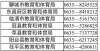 次遇上寒假聊城市普通中小学2022年寒假违规办学举报电话公布当双减