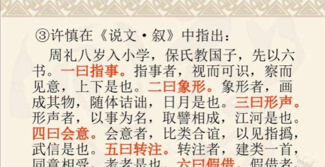 十二种读法说文字典中字的原理，与甲骨文的关系一幅对