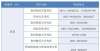 他们这样说贵州省招生考试院发布2022年上半年中小学教师资格考试笔试报名补充公告春节前