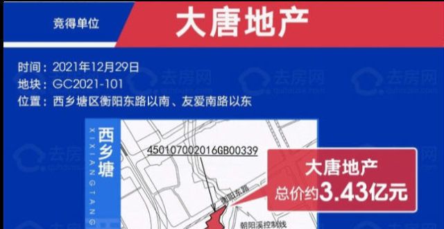 起始价元起无悬念！唐地产3.43亿拿下衡阳路31亩地块，布西乡塘第7盘龙湾永