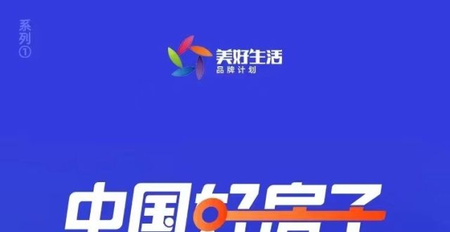 必买榜发布快讯：发现“好房子”，交房调查和国企巡礼启动守护到