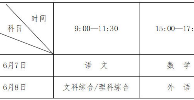 策升级版条今年高考啥时候考？咋报名？河南2022年高招工作公布！长沙推