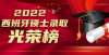 底有多吃香西班牙名校offer来袭！2022年西班牙硕士最新录取正在发布体育特